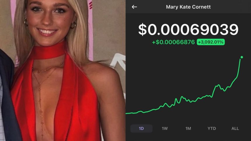 Mary Kate Cornett Meme Coin (MKC) Crypto Price Surges 654% on Solana